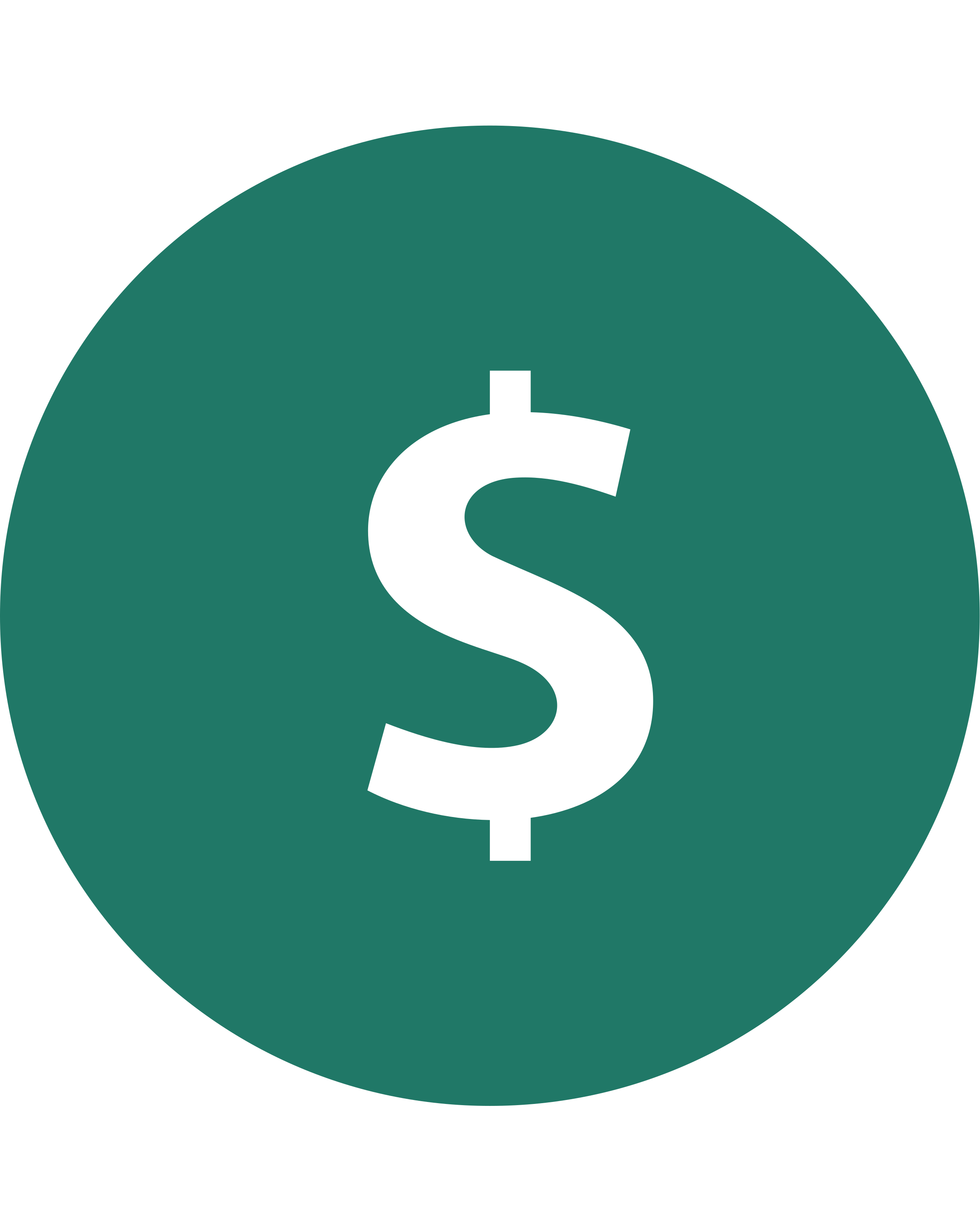 Cost Analysis