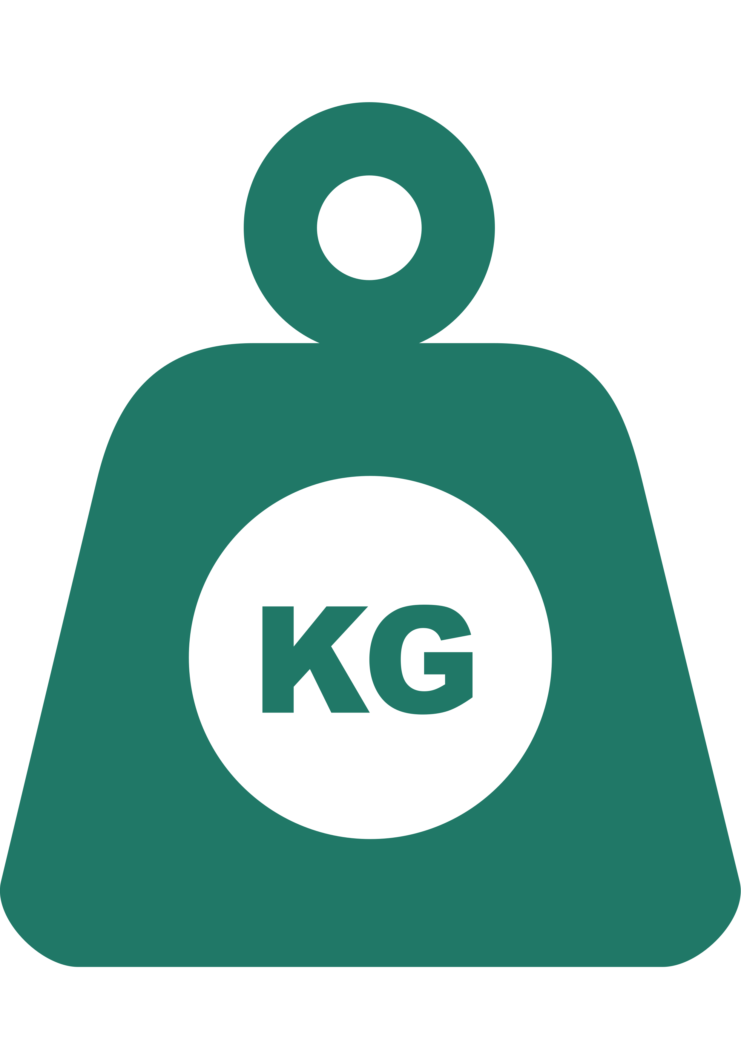 Weight Analysis