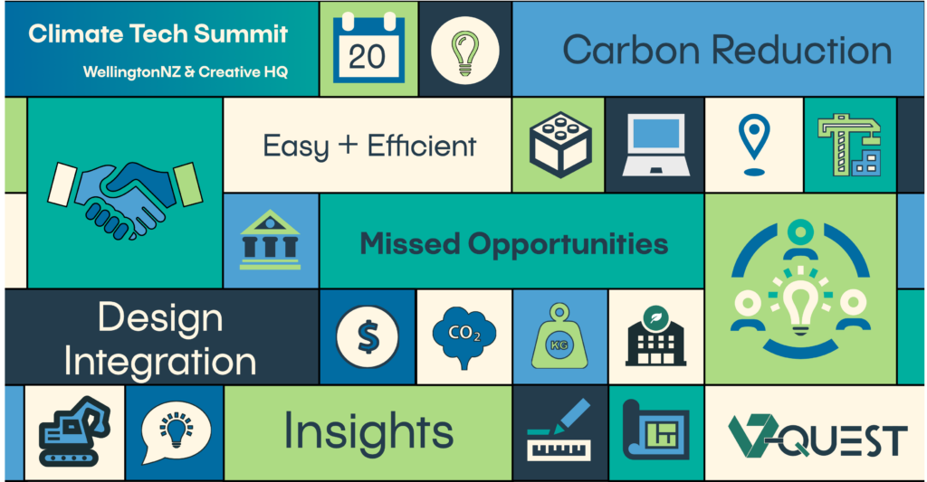 Tech Summit 2024
